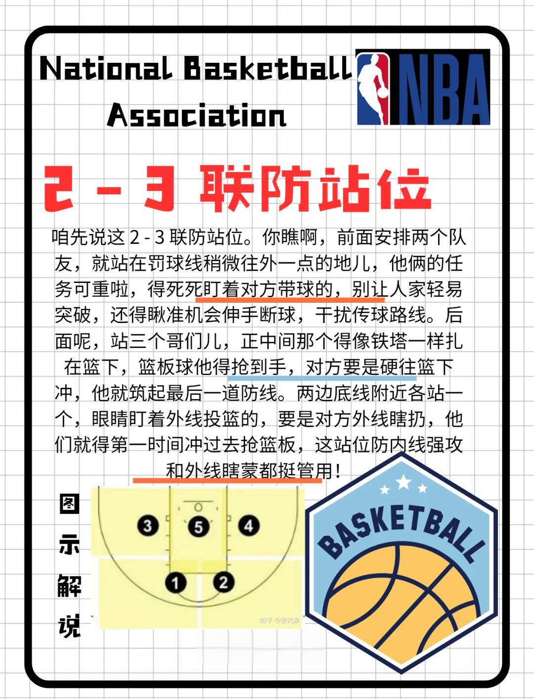 青少年篮球爱好者综合训练方案_0